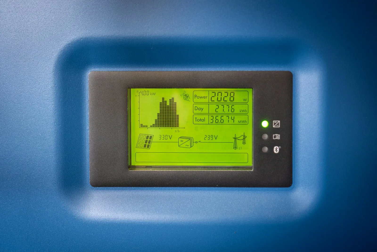 Thuisbatterij energie management systeem uitgelegd